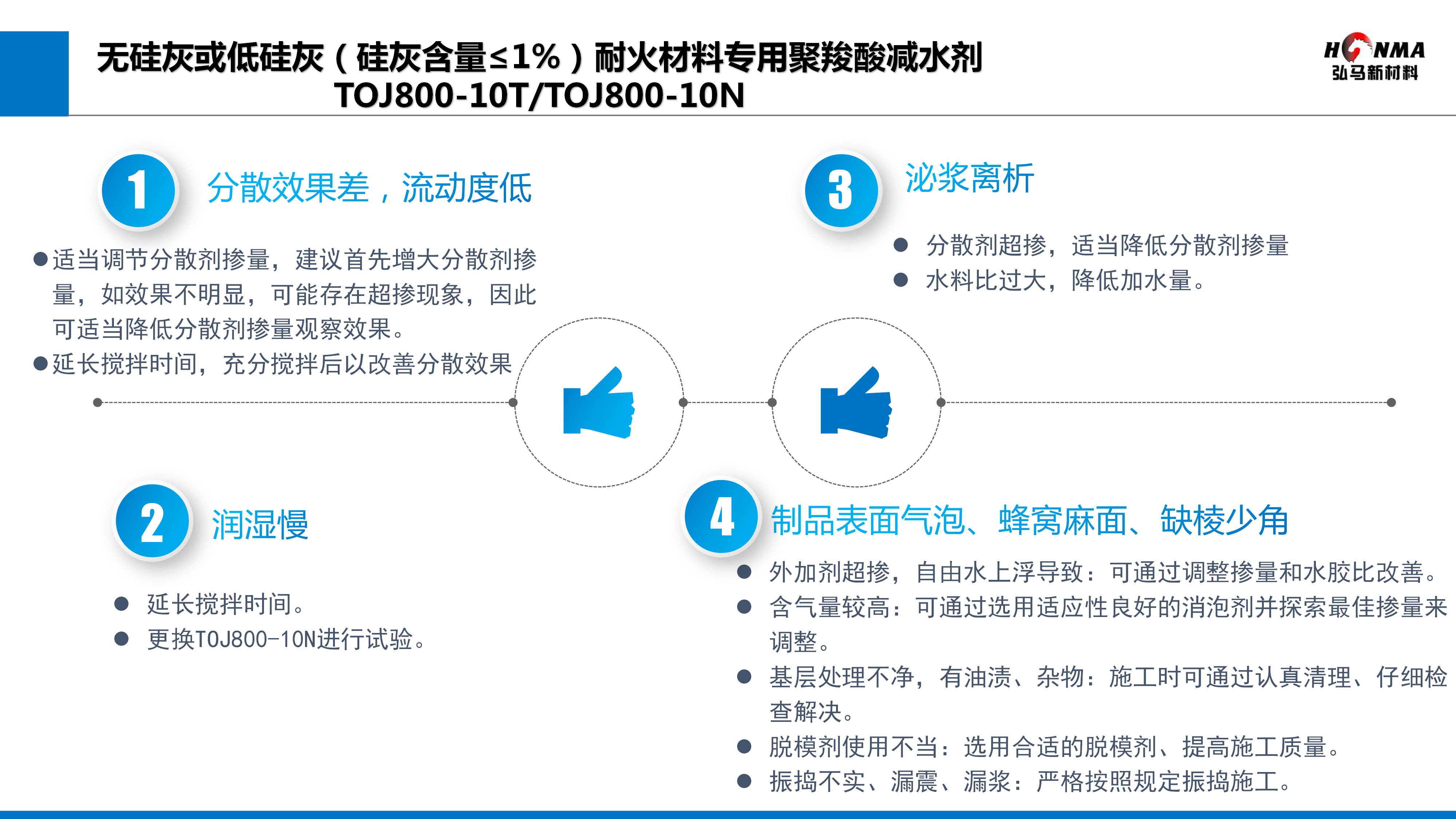 無硅灰或低硅灰耐火材料專用10T 10N.jpg